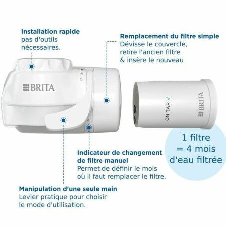 Filtro Brita ONTAPV